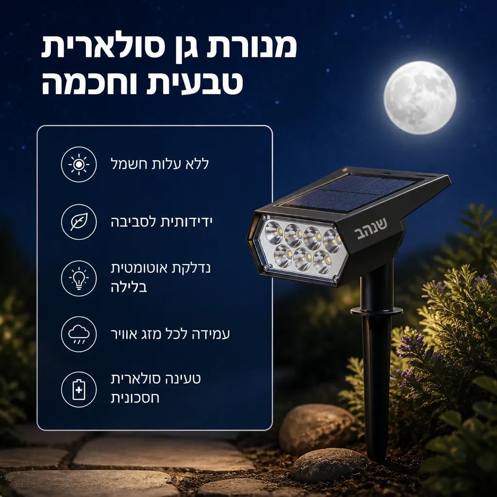 בדיקת מוצר